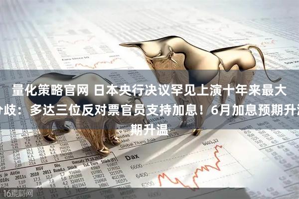 量化策略官网 日本央行决议罕见上演十年来最大分歧：多达三位反对票官员支持加息！6月加息预期升温